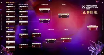 金州勇士vs新奥尔良鹈鹕