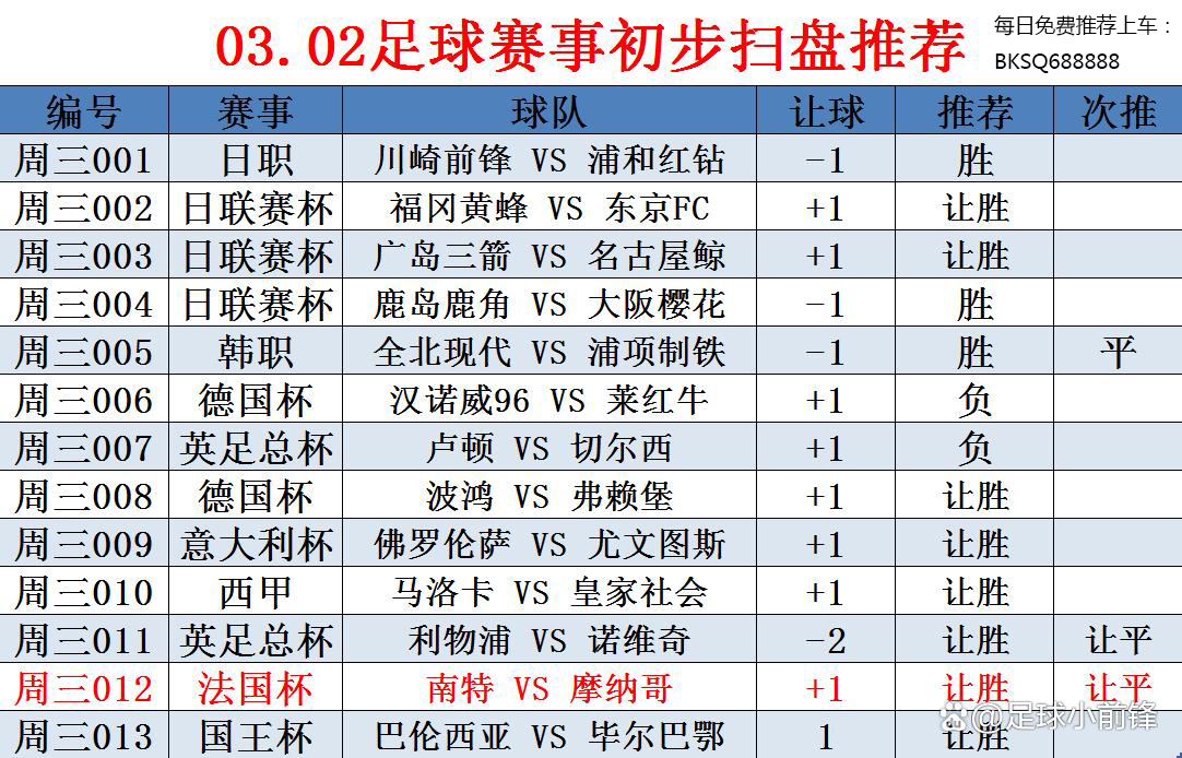 九游官网入口-马洛卡vs皇家贝蒂斯