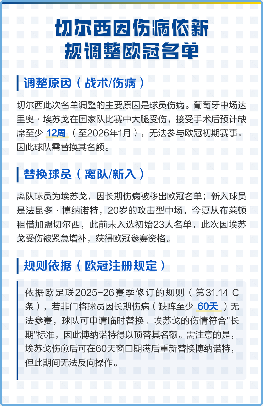 切尔西进球了 切尔西进球了